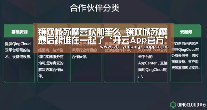 开云App官方