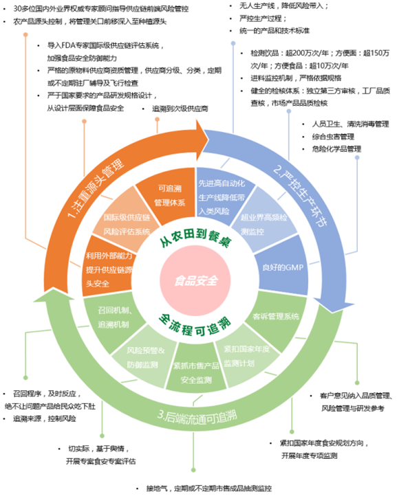 开云App官方