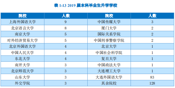 开云App官方:钟山县人民检察院召开深入学习贯彻党的十九届四中全会精神专题研讨会(图1) 开云App官方